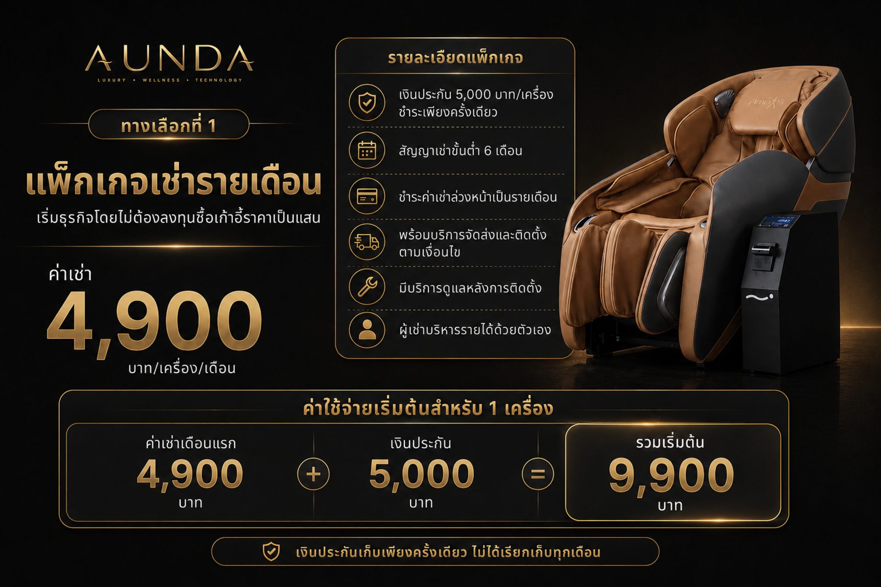 AUNDA rental package
